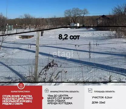 Дом в Хабаровский край, Хабаровский район, Мичуринское с/пос, Азимут ...