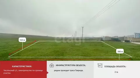 Участок в Крым, Симферопольский район, с. Чистенькое  (218.8 сот.)