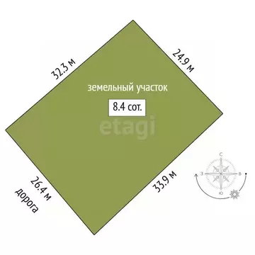 Участок в Тюменская область, Тюменский муниципальный округ, Лоза СНТ ...