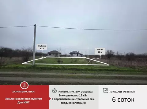 Участок в Краснодарский край, Крымск ул. Коккинаки (6.0 сот.)