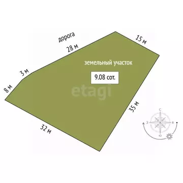 Участок в Тюменская область, Тюмень Труфаново мкр,  (9.08 сот.)