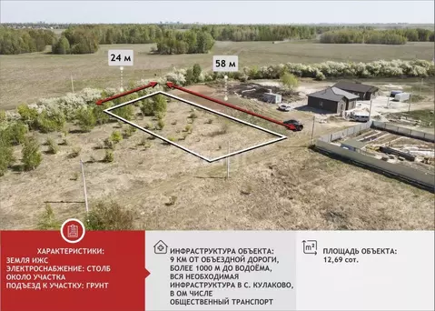 Участок в Тюменская область, Тюмень Плодовое товарищество с ...