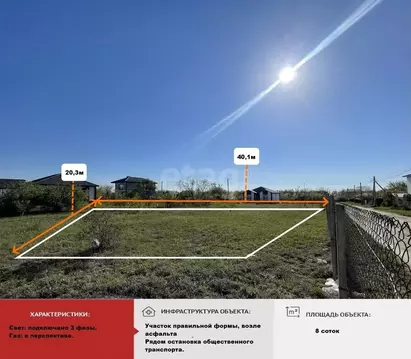 Участок в Крым, Симферопольский район, Урожайновское с/пос, Протон ...