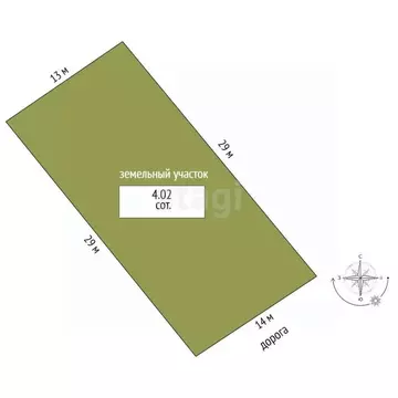 Участок в Башкортостан, Стерлитамак Ольховка СНТ,  (4.02 сот.)