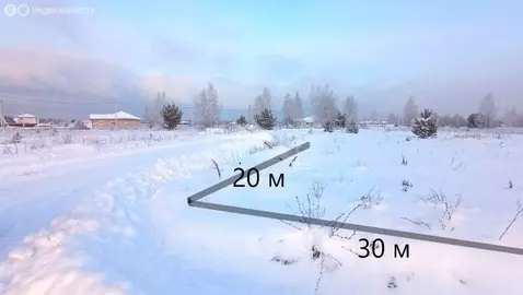 Участок в Раменское, КП Дергаево-3 (6 м)