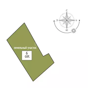 Дом в Нижний Тагил, Евстюнинская улица (39.1 м)