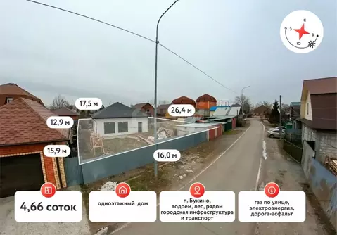 Дом в Тюменская область, Тюмень пос. Букино,  (100 м)