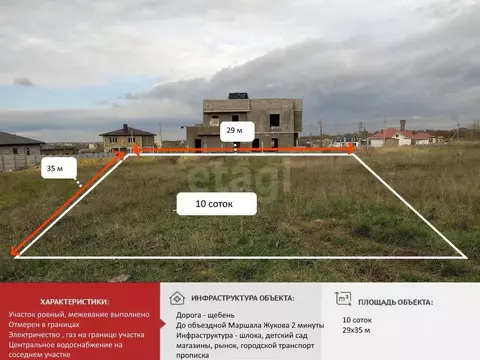 Участок в Крым, Симферопольский район, с. Мирное ул. Николаевская ...