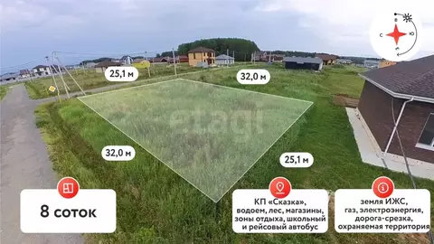 Участок в Тюменская область, Тюменский муниципальный округ, с. Кулига, ...