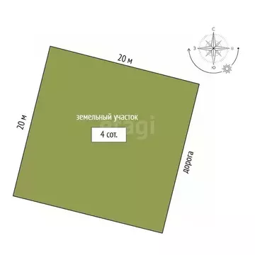 Дом в Ярославская область, Ярославский муниципальный округ, Холод СНТ ...