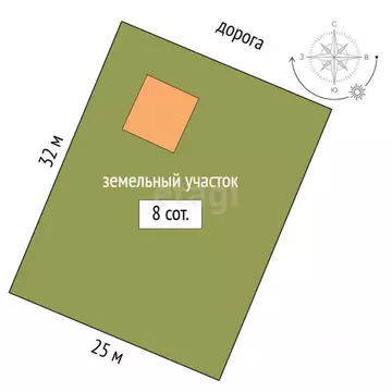 Участок в Башкортостан, Ишимбайский район, с. Ишеево  (8.0 сот.)