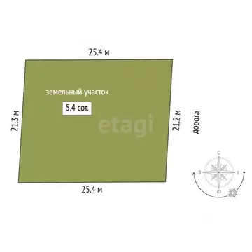 Участок в Тюменская область, Тюменский муниципальный округ, с. ...