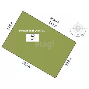 Участок в Ямало-Ненецкий АО, Новый Уренгой Ермак ДПК, 57 (6.0 сот.)