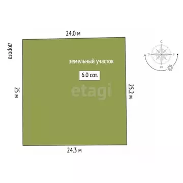 Участок в Тюменская область, Тюменский муниципальный округ, ...