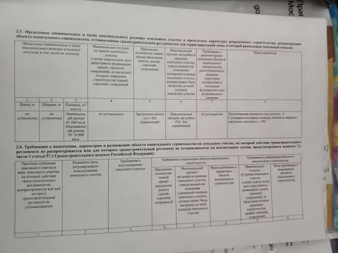 Дом в Москва с. Вороново, 29 (81 м)