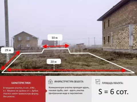 Участок в Крым, Симферопольский район, с. Мирное ул. Абрама Пастака ...