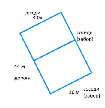 Участок в Московская область, Дмитровский муниципальный округ, ...