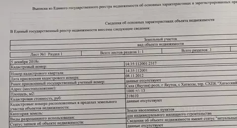 Участок в Саха (Якутия), Якутск городской округ, с. Хатассы  (10.0 ...