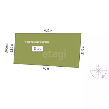 Участок в Тюменская область, Тюмень  (8.0 сот.)