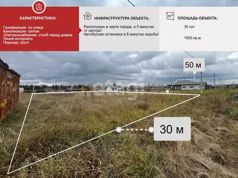 Участок в Белгородская область, Старый Оскол ул. Брусничная, 16 (15.0 ...