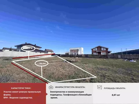 Участок в Крым, Симферопольский район, Трудовское с/пос, Мартовский ...