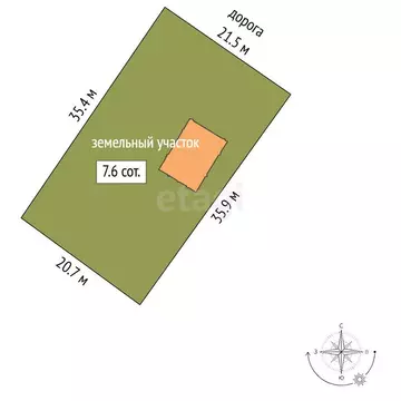 Дом в Выборгский район, Рощинское городское поселение, территория ...