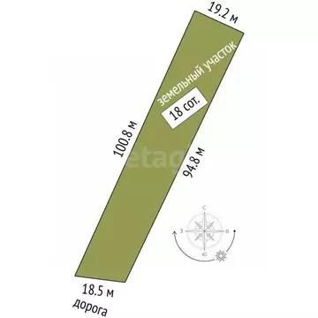 Участок в Ярославская область, Ярославский муниципальный округ, д. ...