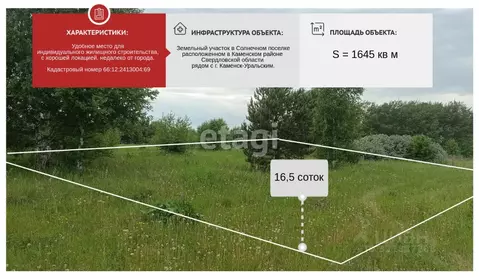 Участок в Свердловская область, Каменский муниципальный округ, пос. ...