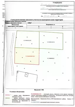 Участок в Мурманская область, Кандалакша городское поселение, Березки ...
