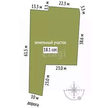 Участок в Свердловская область, Сысерть Красноармейская ул., 3 (18.1 ...