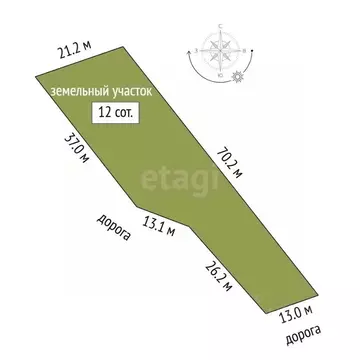 Участок в Ставропольский край, Предгорный муниципальный округ, Новая ...