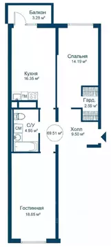 2-к кв. Тверская область, Конаковский муниципальный округ, ...