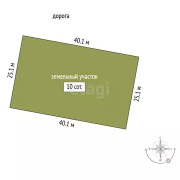 Участок в деревня Кузьмолово, Ленинградское шоссе (10 м)