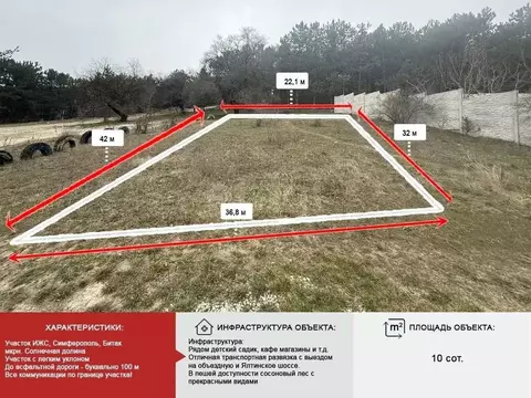 Участок в Крым, Симферополь ул. Когемли (10.0 сот.)