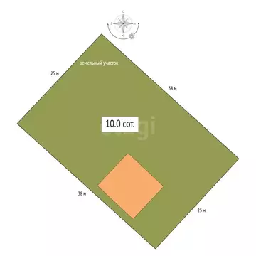 Дом в село Кызыл-Озек, Еландинская улица (160 м)