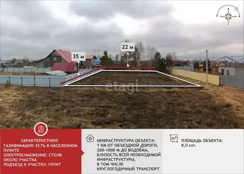 Участок в Тюменская область, Тюмень Аккорд СНТ, ул. Береговая (8.0 ...