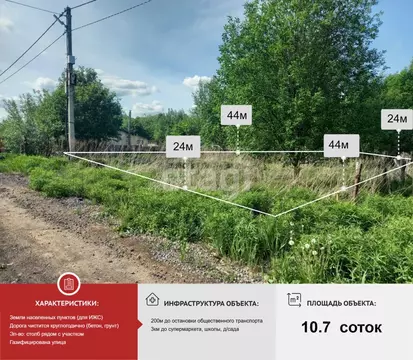 Участок в Вологодская область, Череповец проезд Ивачевский (10.7 сот.)