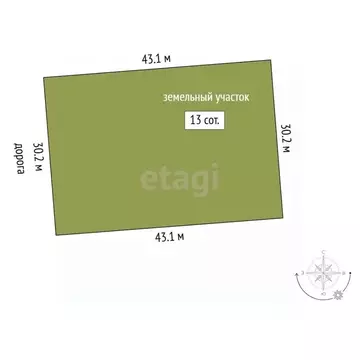 Участок в Пермский край, Пермский муниципальный округ, пос. Горный ул. ...