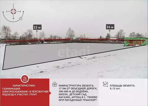 Участок в Тюменская область, Нижнетавдинский муниципальный округ, ...