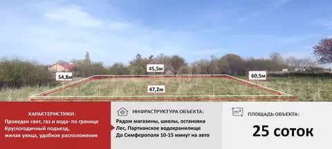 Участок в Крым, Симферопольский район, Перовское с/пос, с. ...