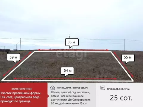 Участок в Крым, Симферопольский район, Пожарское с/пос, с. Водное ул. ...