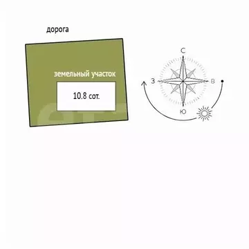 Дом в Ярославская область, Некрасовский муниципальный округ, д. ...