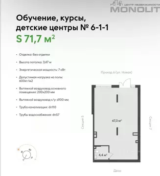 Торговая площадь в Свердловская область, Екатеринбург ул. Академика ...