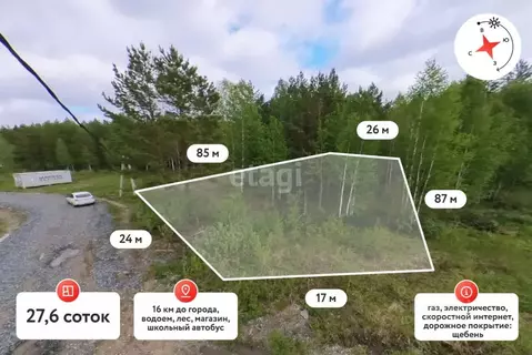Участок в Тюменская область, Нижнетавдинский муниципальный округ, ...