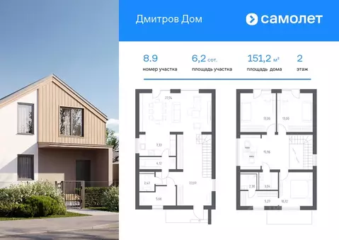 Дом в Московская область, Дмитровский муниципальный округ, Дмитров Дом ...