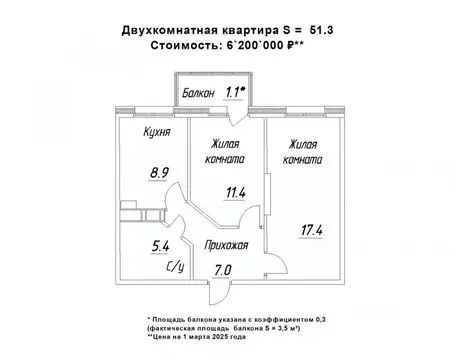 2-к кв. Карелия, Петрозаводск ул. Зайцева, 70Б (51.3 м)