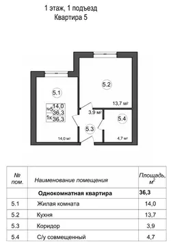 1-к кв. Белгородская область, Белгородский район, Дубовское с/пос, с. ...