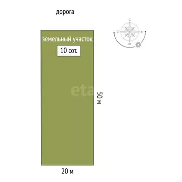 Участок в Гвардейское сельское поселение, село Красная Зорька, квартал ...