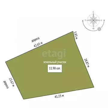 Участок в Московская область, Подольск городской округ, д. Бережки ул. ...