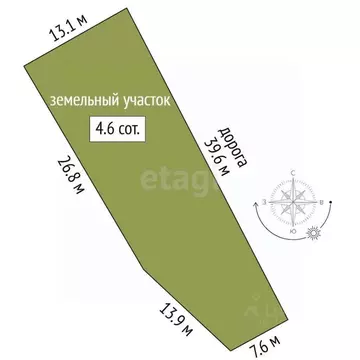 Участок в Ямало-Ненецкий АО, Новый Уренгой Дружба ТСН, проезд 4-й ...